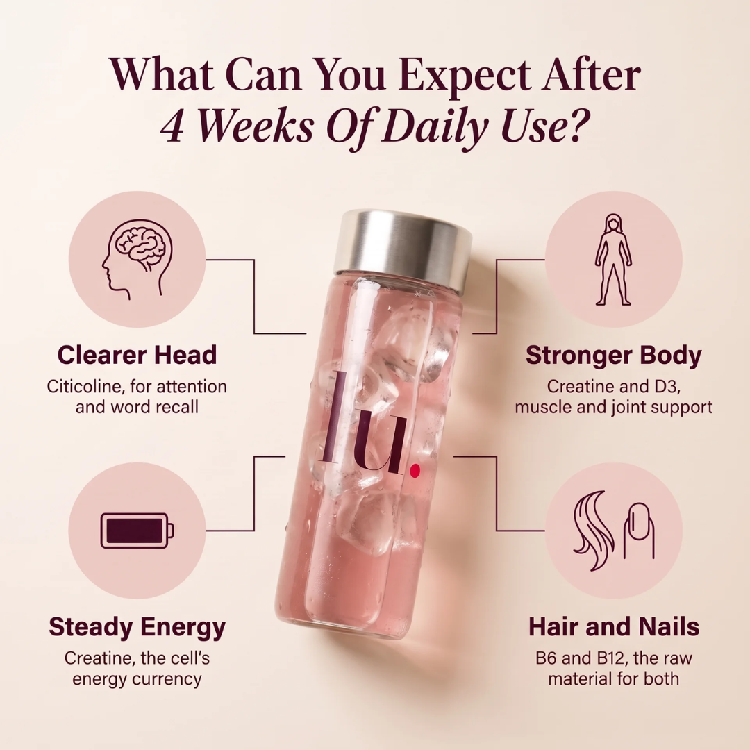 LUCID™ Daily Strawberry Stick