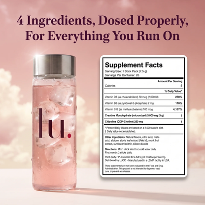 LUCID™ Daily Strawberry Stick