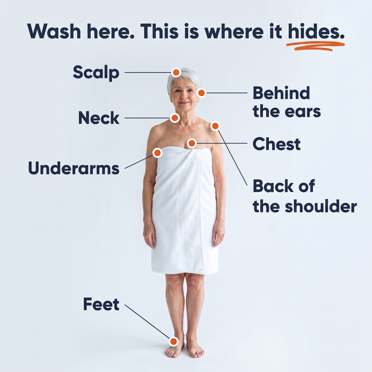 Wash here. This is where it hides.