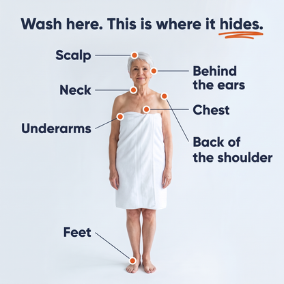 Wash here. This is where it hides.